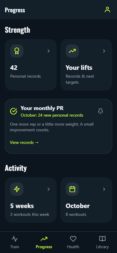 Actual Iron Club progress screen, with fictional training records.